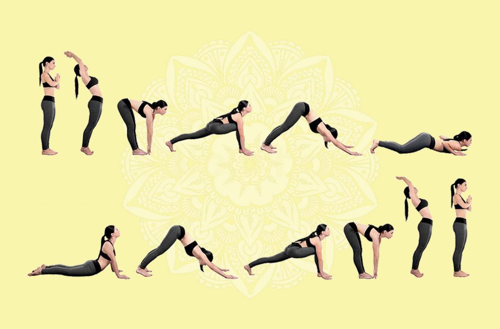 Surya Namaskar, Sun Salutation